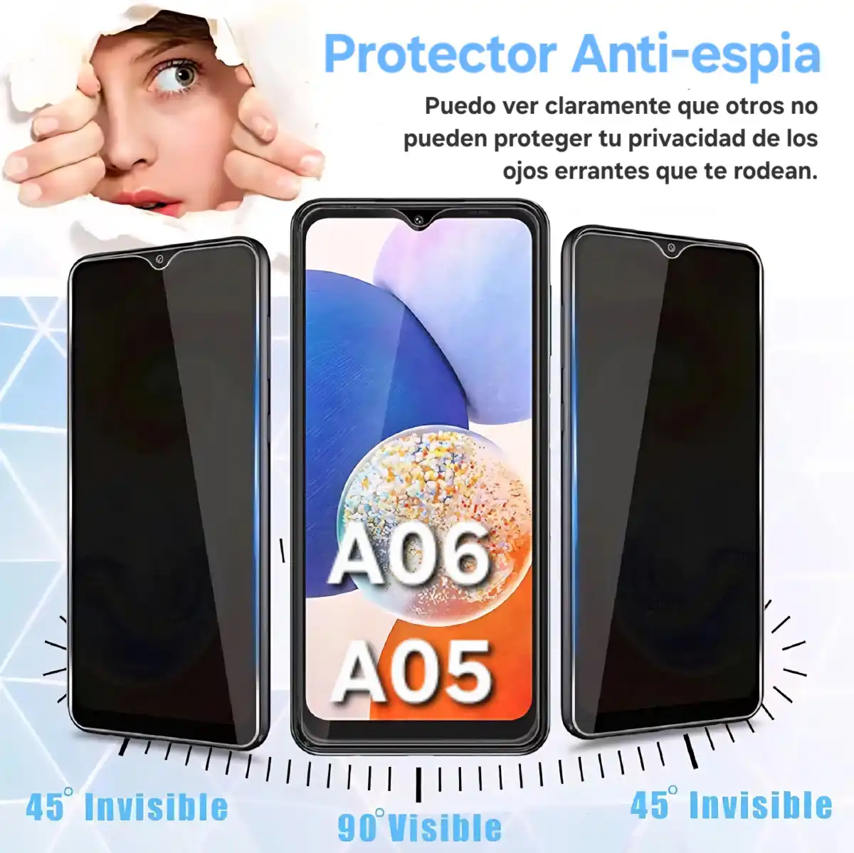Protector de Pantalla anti-espía - A06 / A05 / A05S / M06 / M05 / REL C61 / REL C51 / REL C53 / REL C63 4G